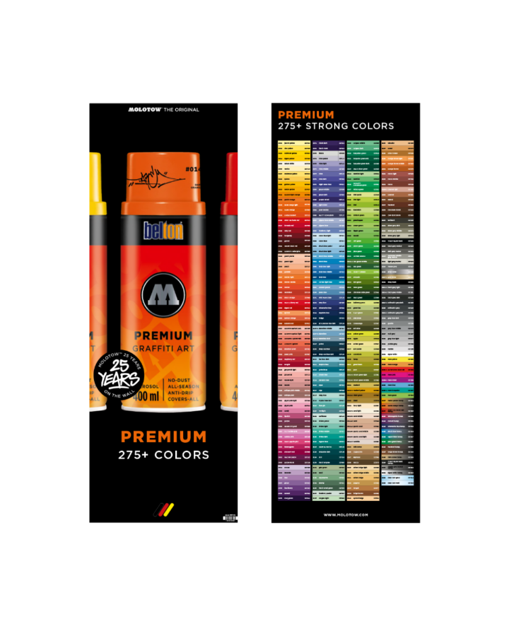 Ein Foto von einem Produktposter für die Premium Spraydose der Marke Molotow
